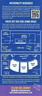 Welcome To  how To Dance In Ohio  Resource Information Support Sheet  Nyc  2024