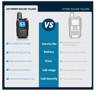 Global Lifetime Free Rapid Walkie Talkies 4g Lte Poc Ptt Two Way Radios 2pcs Sim