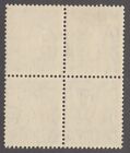 Australia  170 Mint Block Of 4