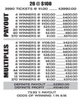 New Pull Tickets   sell-off Liquidation   - Instant Tabs
