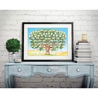 Family Tree Chart Family Tree Diagram 6 Generation Fillable Ancestry Chart H Hot