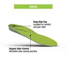 Superfeet Green Insoles  Professional-grade High Arch Orthotic Insert C D E F 