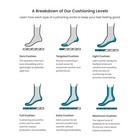Smartwool Kids Hike Light Cushion Crew Socks Dusty Teal Large