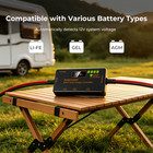 Mppt Solar Charge Controller 10a 12v For Rv boat   cabin