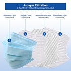 Jmu Black Astm Level 3 Medical Mask 4 Layer Disposable Face Masks Bfe 98 