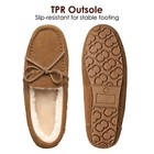 Dream Pairs Women Suede Leather Loafers Winter Warm Fur Lined House Slippers