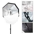 32    81cm Octagonal Umbrella Softbox Soft Box For Speedlite   Studio Flash New