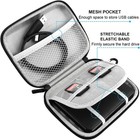 Lacdo Hard Drive Carrying Case For Seagate Portable Expansion Seagate Backup