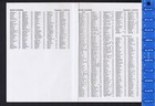 British Columbia  Canada - 1950s Country Map