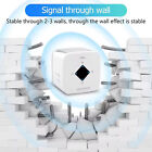 Wifi Range Extender 300mbps Wireless Signal Repeater Network Internet Booster