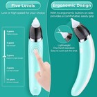 Electric Baby Nasal Aspirator Rechargeable Nose Sucker Cleaner Infant Toddler