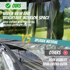 4 Passenger Golf Cart Cover Waterproof Driving Enclosure 600d Polyester