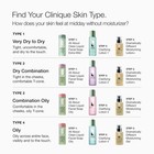 Clinique All About Clean Facial Cleanser Oily Skin Types 3 4 6 7 Fl Oz