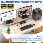 Dual Monitor Kvm Switch 4k 60hz  Hdmi Usb Kvm Switcher 4k For 2 Computer 2 Mo   