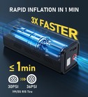 Tire Inflator Portable Air Compressor  150 Psi Cordless Air Pump For Car Tire   