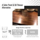 Real Milk Paint Orange Peel Oil - Natural Mineral Spirit Alternative  16 Oz