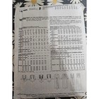 Mccalls M7650 Misses Top Tunic Dress Sewing Pattern Size 6-14 Uncut 2017
