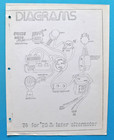 1960s - 1970s Harley Davidson Chopper Service Electrical Diagram Fl Flh Xlh Xlch