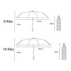 Windproof Travel Umbrellas For Rain - Easy Auto Open Close  Durable   Compact Um