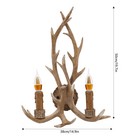 Retro Deer Horn Wall Lamp  Rustic Antler Wall Sconces  Deer Antler Wall Light