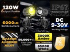 Auxbeam Mt1 Series 2 Inch Motorcycle Auxiliary Lights Fog Lights Driving Lights