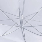 New Professional Photography 33  83cm Studio Lighting Reflective Flash Transluce