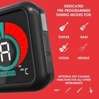 Kliq Ubertuner Clip On Guitar Tuner     White   Fast   Accurate Chromatic Tuner Fo