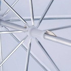 Professional Photography 33  Studio Lighting Reflective White Soft Umbrella