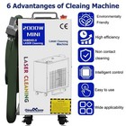 Handheld 1500w Fiber Laser Cleaning Machine Laser Remove Rust oil paint Cleaner