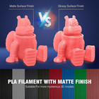 Jayo 10kg 5 5kg 3d Printer Filament High Speed Pla 1 75mm 1 1kg set With Spool