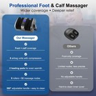 Shiatsu Foot Massager With Heat  Foot And Calf Massager Machine With Kneading   