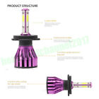 H4 Led Headlight Conversion Kit Cree Bulbs 2200w 280000lm 6000k Hi lo Beam 6000k
