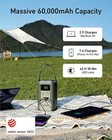 Anker 60000mah Power Bank 60w Portable Charger Retractable Auto Lighting  refurb