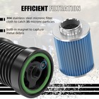 Nicecnc Oil Filter Kit For Harley Ultra Limited Flhtk Ultra Limited Low Flhtkl