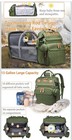 Baby Diaper Bag Backpack W  Changing Station Usb Port Waterproof Green