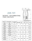 Zinc Plated Blind Jack Nut 3 16-24 X 0 72  1 4-20 X 0 71  1 8-32 X 0 66 