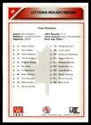 1992 All World Cfl Canadian Football League Ottawa Rough Riders Checklist  98
