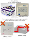 Progesterone Test Wondfo Vet Finecare - Serum - Cprog Canine Progesterone Test