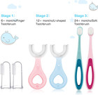 6 In 1 Baby Training Toothbrush Set - Infant To Toddler Toothbrush Oral Care Too