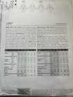 Vogue Patterns Claude Montana V1997 Dress Women   s