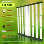 1000w Foldable Led Grow Light Commercial Plant Light Indoor Plants Vs Gavita Led