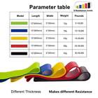 Resistance Band Tube Exercise Elastic Band Fitness Equipment Yoga Loop Band Us