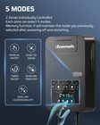 Dewenwils 200w Low Voltage Landscape Transformer  2 Zone Independent Control 
