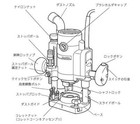Makita Rp0910 Router 0 3 Inches  8 Mm 