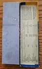 Vintage Taylor Roast Meat Thermometer Original Box 2 Pieces 