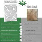 Trightfilters 20x24x1 Air Filter Merv-8 Pleated Replacement Hvac Ac Furnace 4pcs