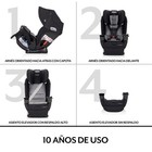 Car Seat 4-in-1 Convertible Canopy All4stages Slim Plus Howell Black Evenflo