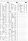 Honda Fmx 650 2005-2008 Sbs Carbon Tech Compound Rear Brake Pads - 657rq