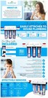 3-stage Water Filtration System  3 4    Port With 2 Valves And Extra 2 Sets