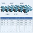 Dc 12v Aquarium   Pond Air Pump - 18w-120w Quiet Commercial Aerator With 6 Outle